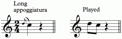 appoggiatura1.1.gif